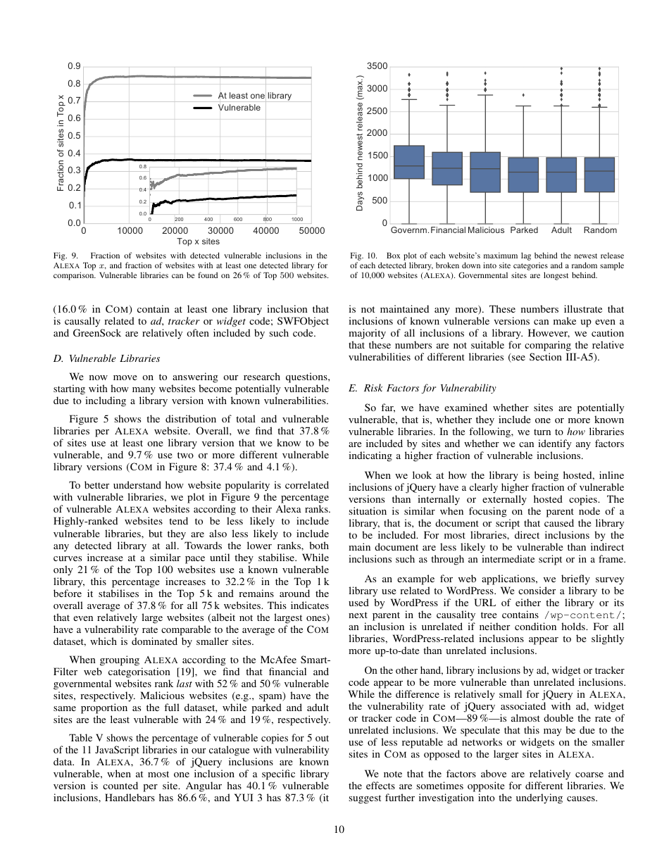 Thou Shalt Not Depend on Me: Analysing the Use of Outdated Javascript Libraries on the Web - Tobias Lauinger, Abdelberi Chaabane, Sajjad Arshad, William Robertson, Christo Wilson, Engin Kirda, Page 10