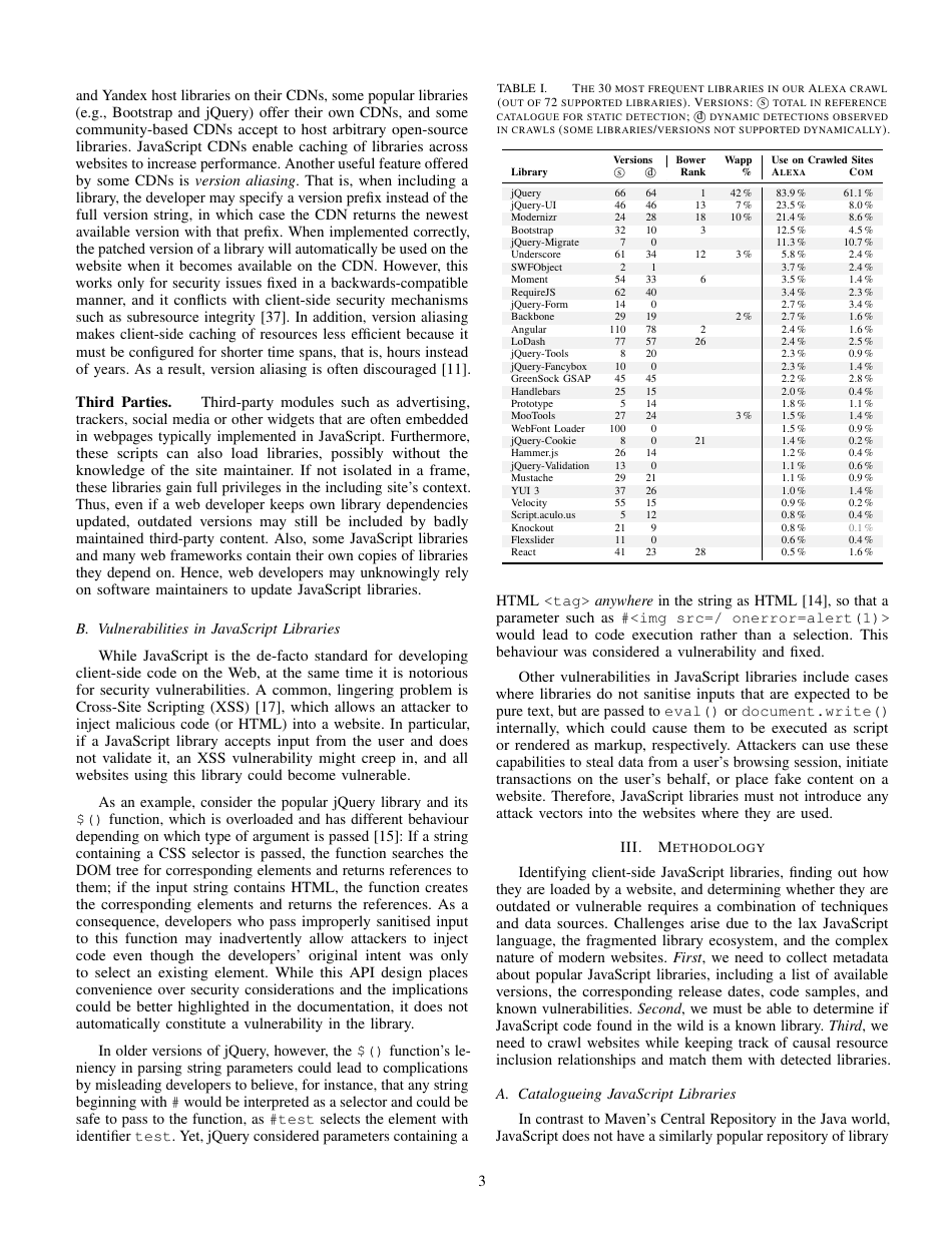 Thou Shalt Not Depend on Me: Analysing the Use of Outdated Javascript Libraries on the Web - Tobias Lauinger, Abdelberi Chaabane, Sajjad Arshad, William Robertson, Christo Wilson, Engin Kirda, Page 3