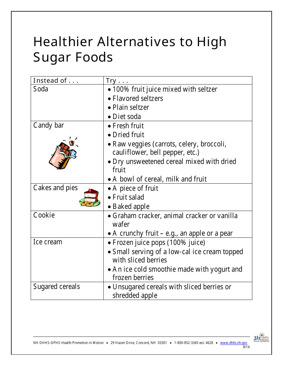 How Much Sugar Do You Eat? You May Be Surprised! - New Hampshire, Page 4