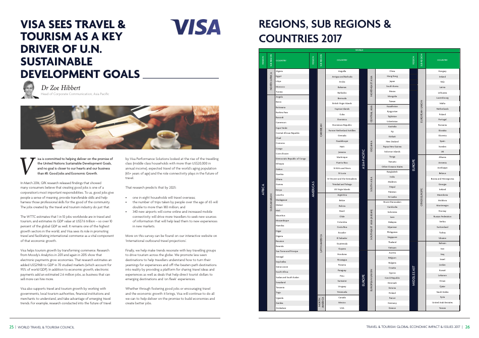 Travel  Tourism Global Economic Impact  Issues, Page 15