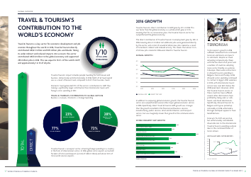 Travel &amp; Tourism Global Economic Impact &amp; Issues, Page 3