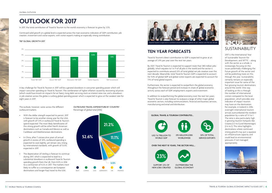 Travel  Tourism Global Economic Impact  Issues, Page 4