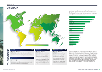 Travel &amp; Tourism Global Economic Impact &amp; Issues, Page 5