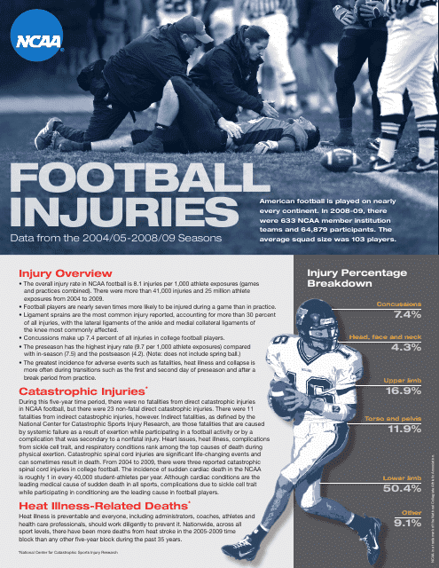 Football Injuries: Data From the 2004/05-2008/09 Seasons