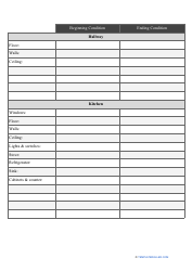 Furnished Rental Inventory Checklist, Page 2