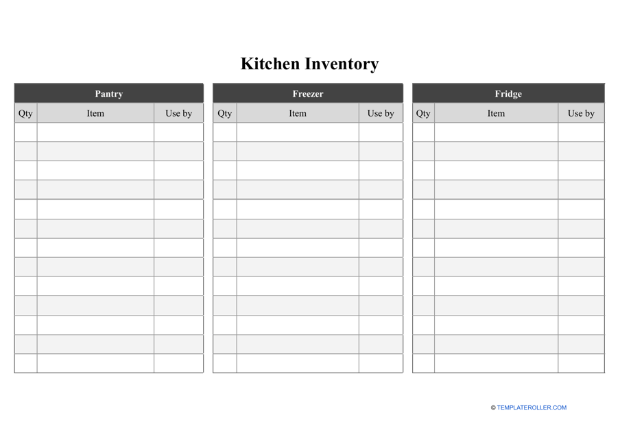 Kitchen Inventory Template - Three Tables