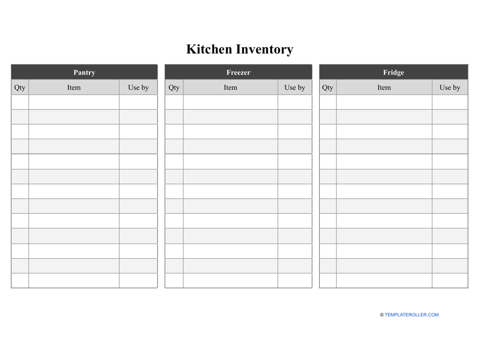 kitchen-inventory-template-three-tables-fill-out-sign-online-and