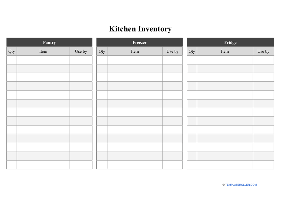 Kitchen Inventory Template - Three Tables, Page 1