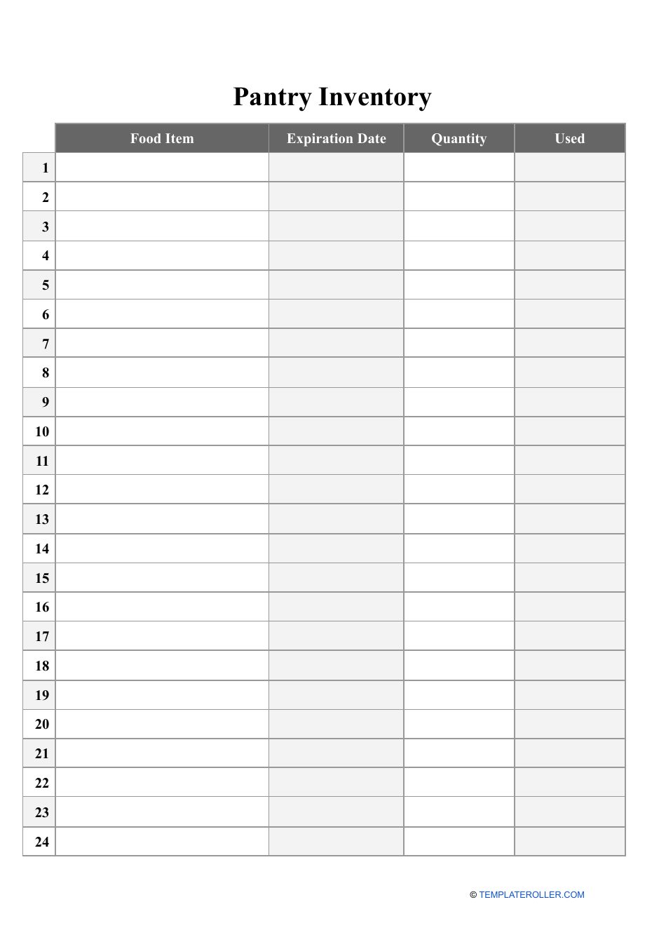 Pantry Inventory Template - Big Table