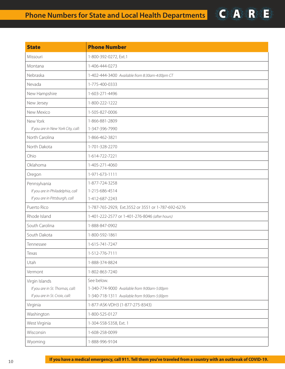 Check and Record Everyday, Page 10