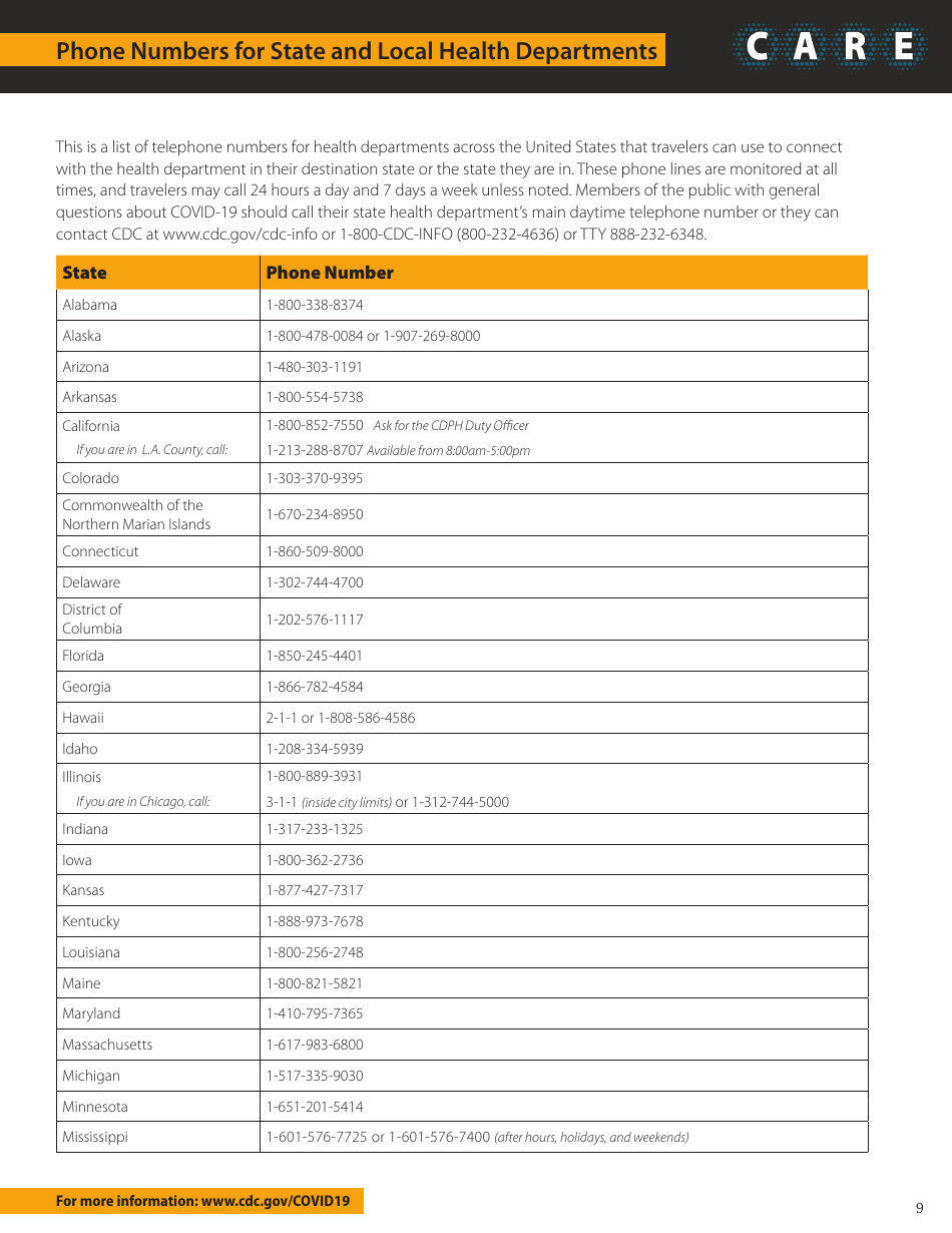 Check and Record Everyday, Page 9