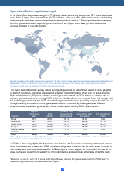 Open Data Barometer Global Report, Page 11
