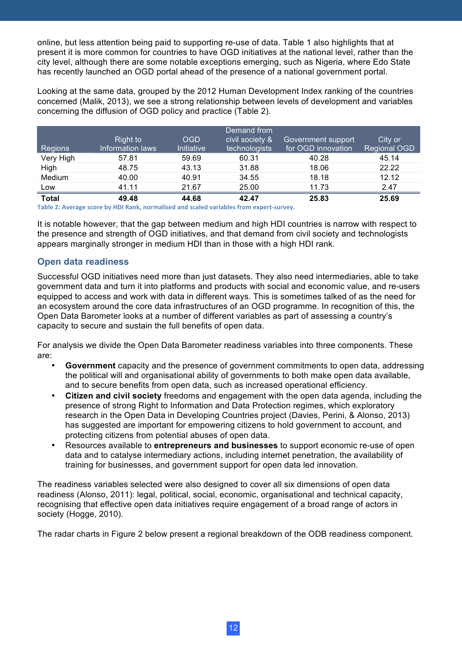 Open Data Barometer Global Report, Page 12