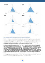 Open Data Barometer Global Report, Page 13