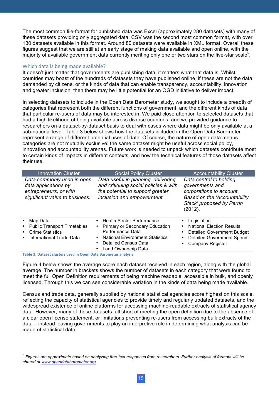 Open Data Barometer Global Report, Page 15