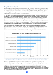 Open Data Barometer Global Report, Page 21