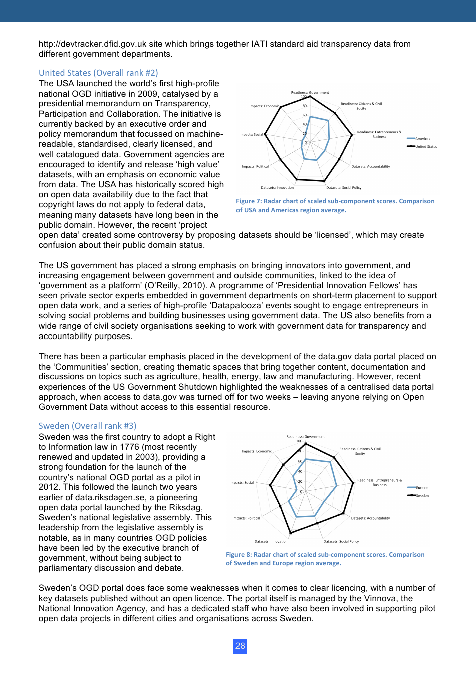 Open Data Barometer Global Report, Page 28