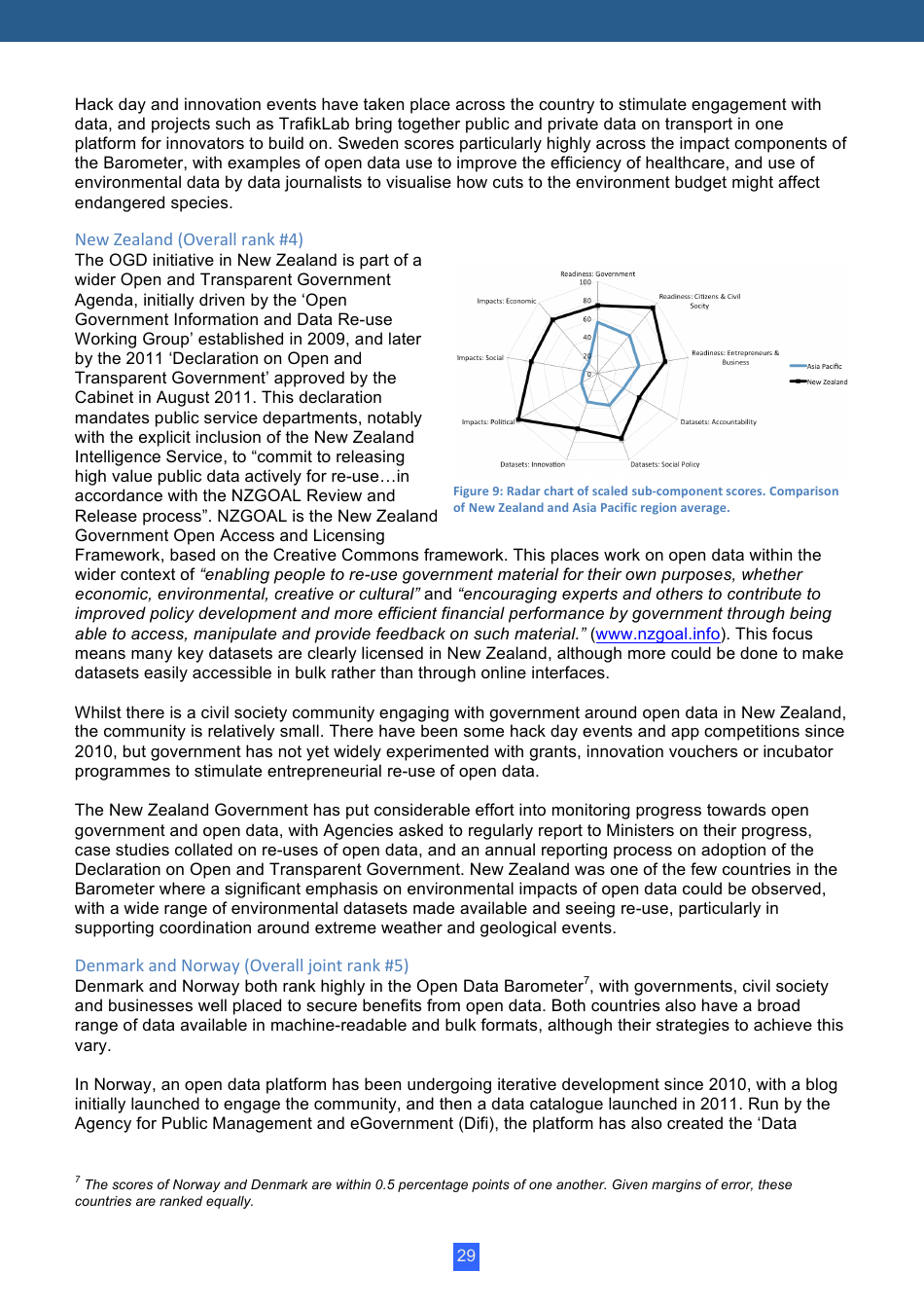 Open Data Barometer Global Report, Page 29