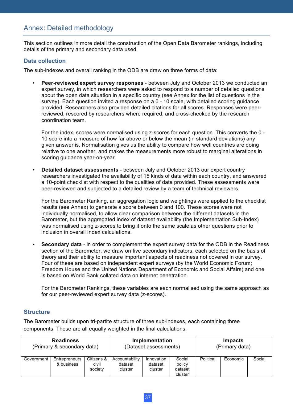 Open Data Barometer Global Report, Page 37