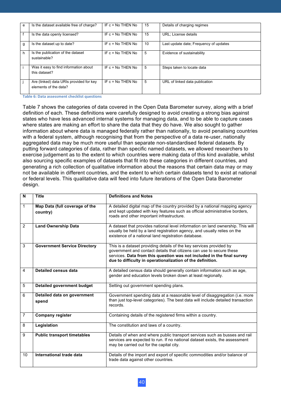 Open Data Barometer Global Report, Page 40