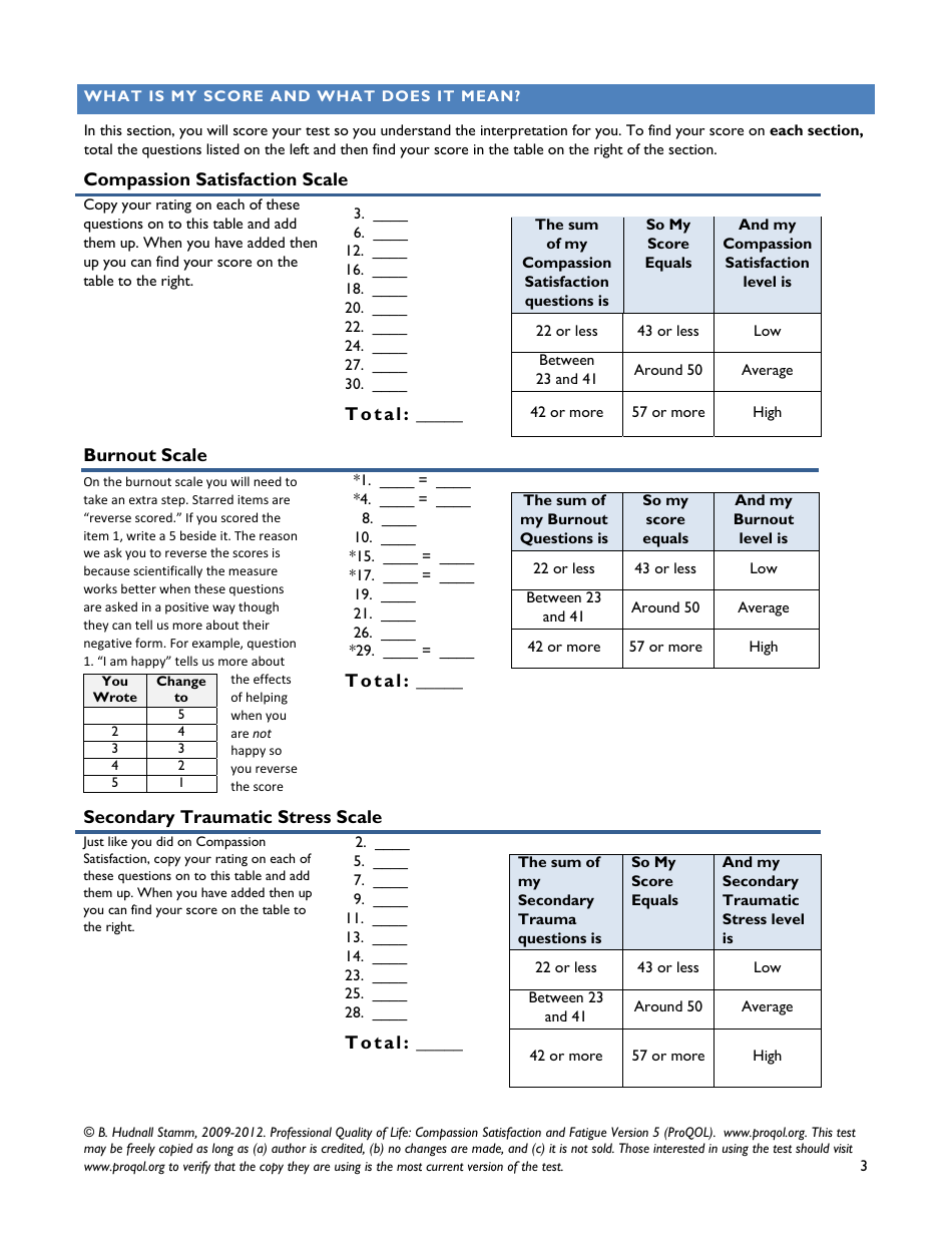 Compassion Satisfaction and Compassion Fatigue (Proqol) - Version 5, Page 3