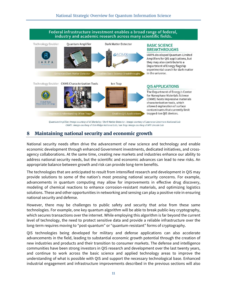 National Strategic Overview for Quantum Information Science, Page 15