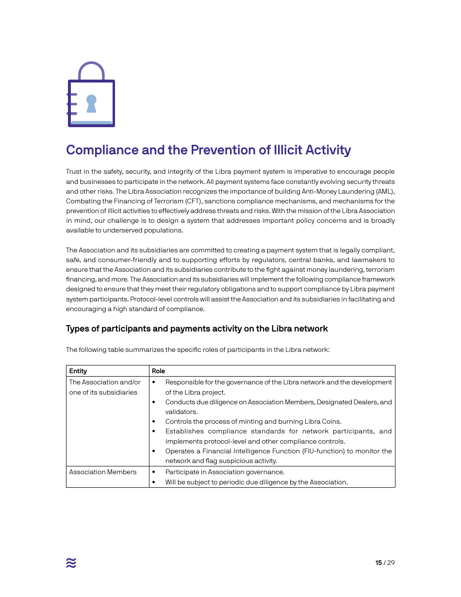 Cover Letter - White Paper From the Libra Association Members, Page 15