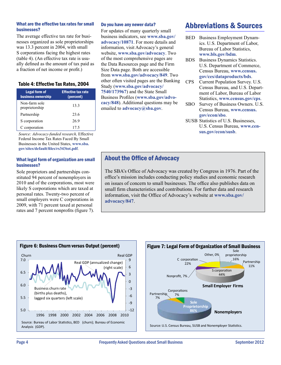 Advocacy: the Voice of Small Business in Government - Frequently Asked Questions, Page 4