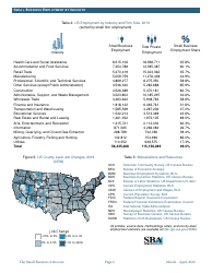 State Small Business Profiles Released With Fresh Design - Richard Schwinn, Page 6