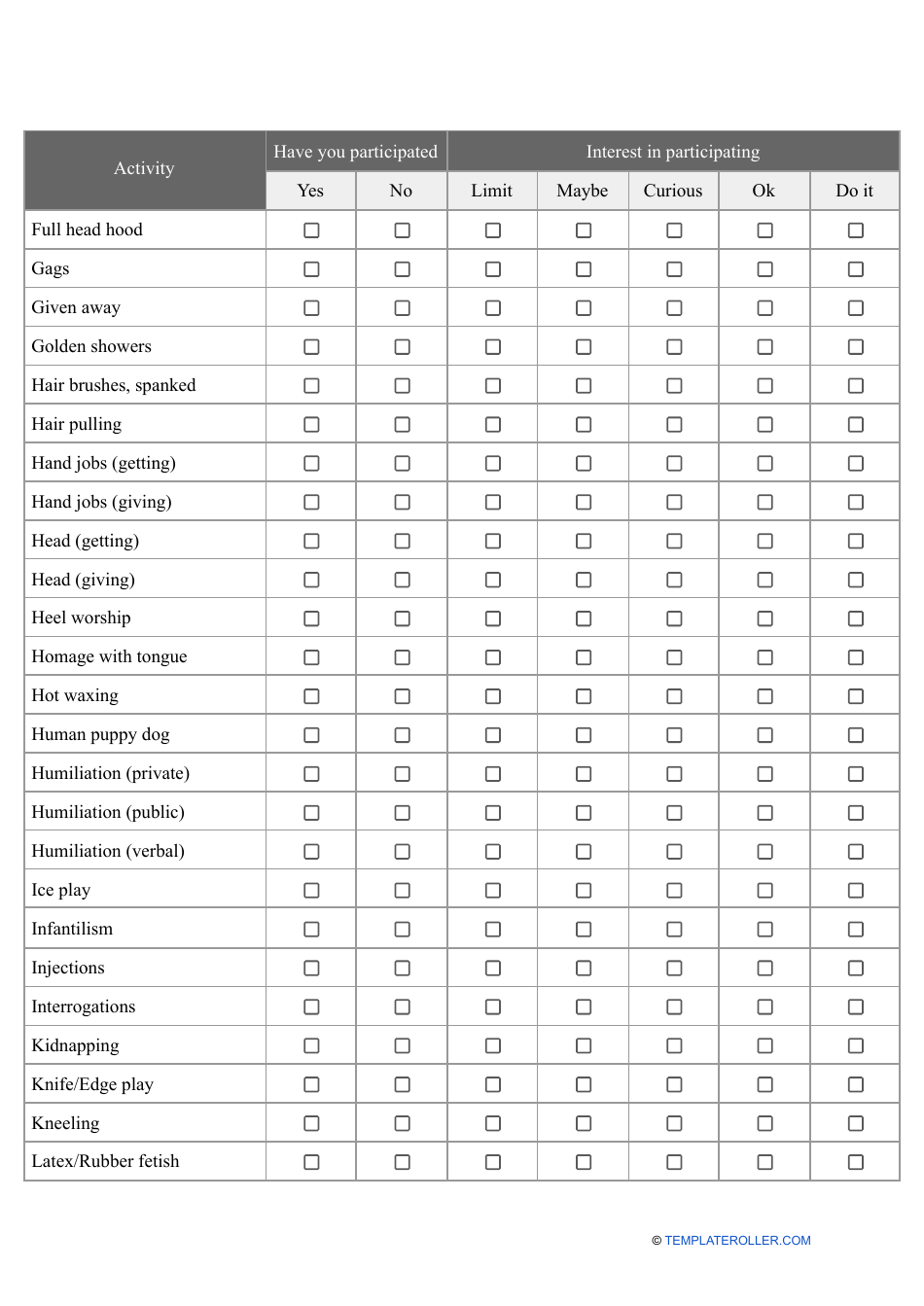Bdsm Checklist Template, Page 4