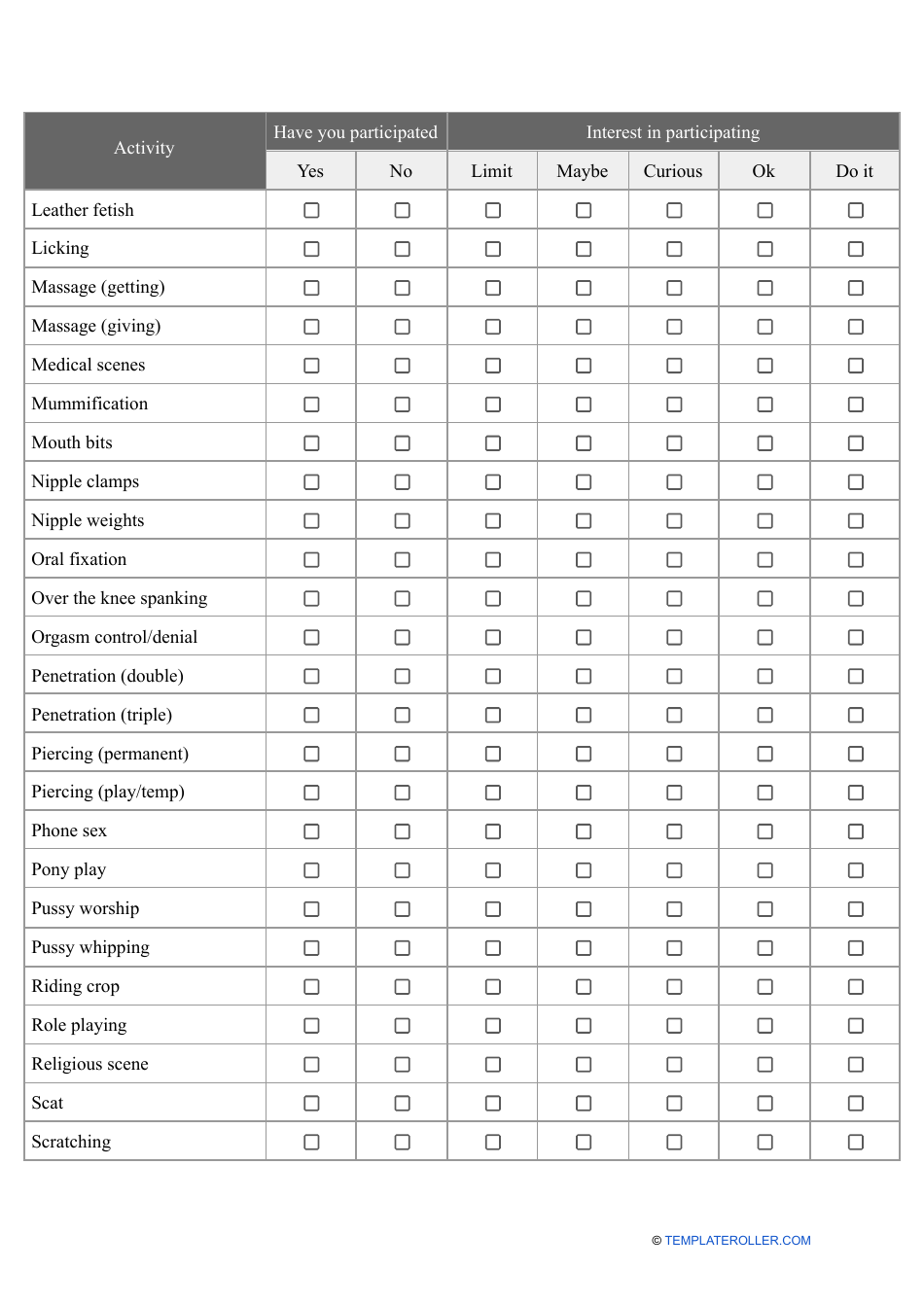 Bdsm Checklist Template, Page 5