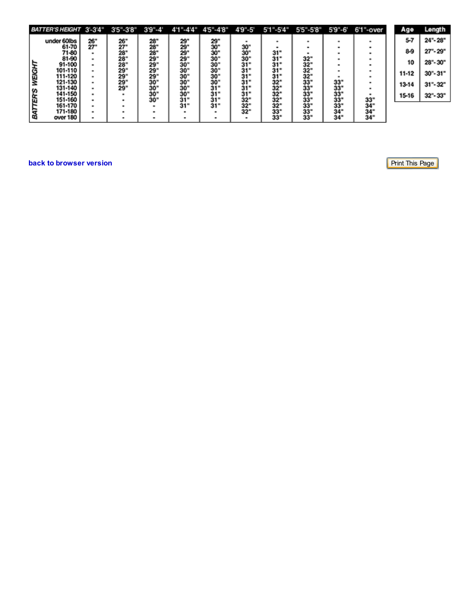 Softball Bat & Glove Size Chart - Blue Download Printable PDF