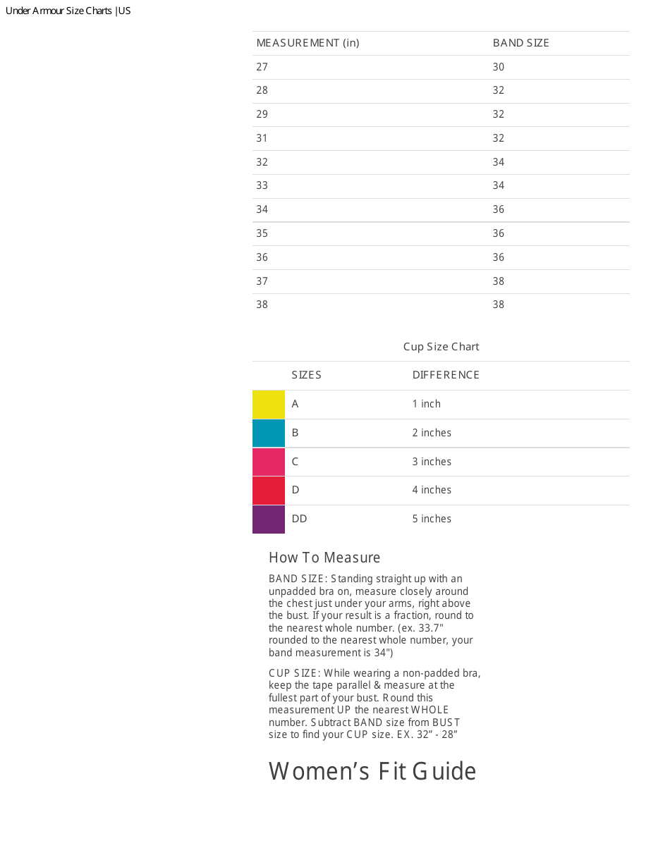 Sportswear Size Chart - Under Armour - Big Pictures, Page 7