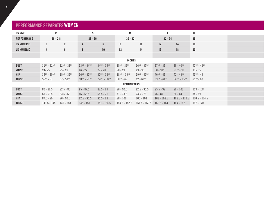 Swim Fit Size Chart - Nike Download Printable PDF | Templateroller