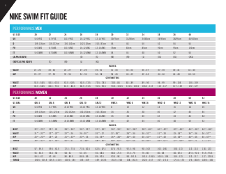 Document preview: Swim Fit Size Chart - Nike