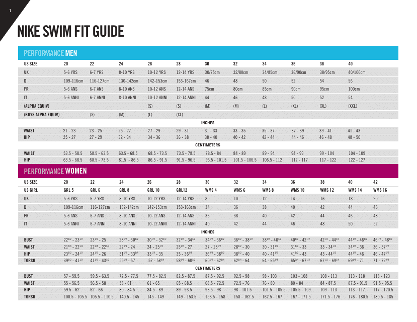 Swim Fit Size Chart - Nike Download Printable PDF | Templateroller