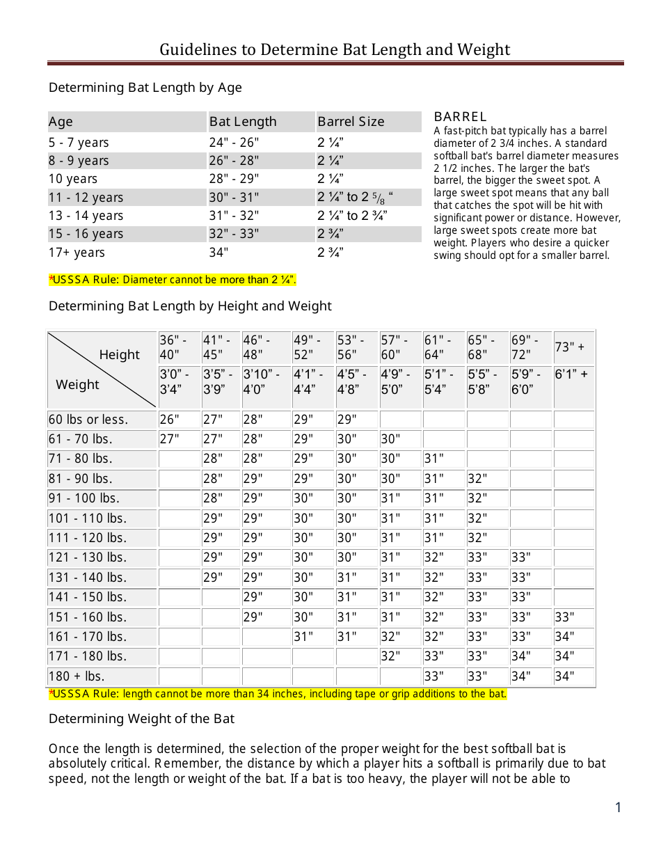 Softball Bat Size Chart Download Printable PDF Templateroller