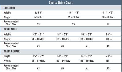 Document preview: Shorts Size Chart