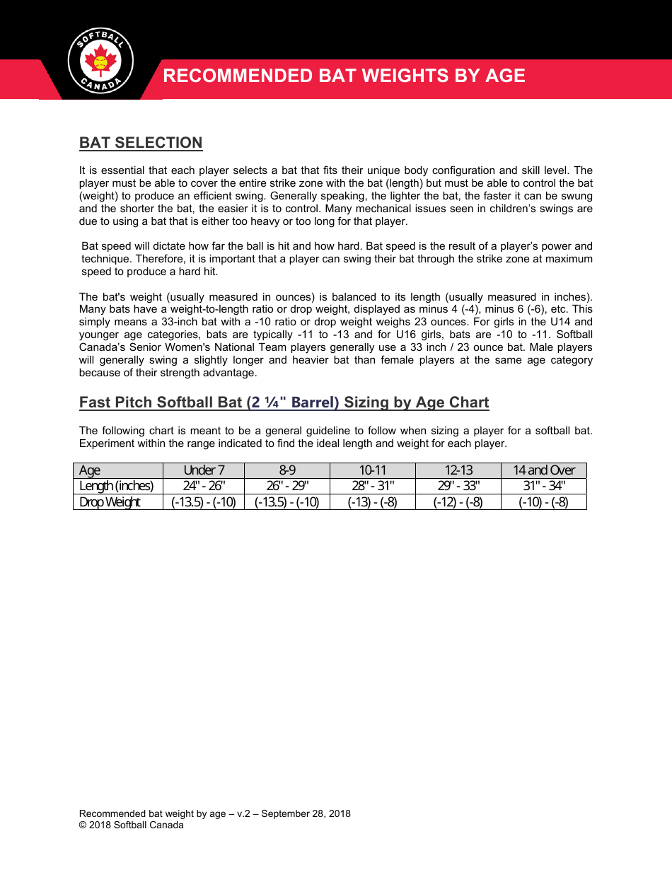 fast-pitch-softball-bat-size-chart-softball-canada-download-printable