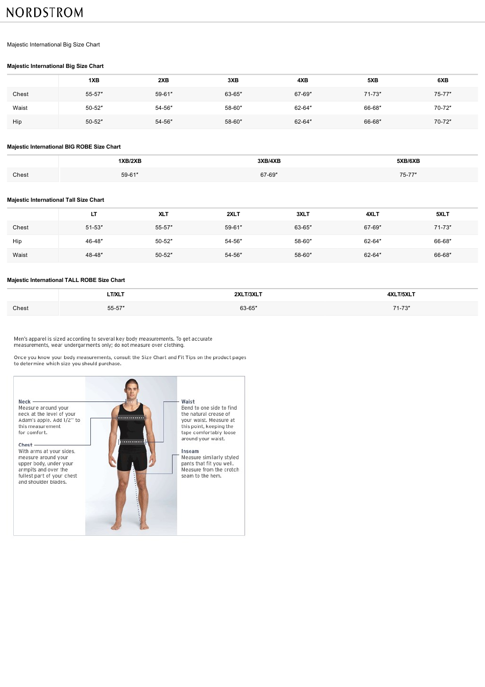 Big Men's Sportswear Size Chart - Nordstrom Download Printable PDF ...