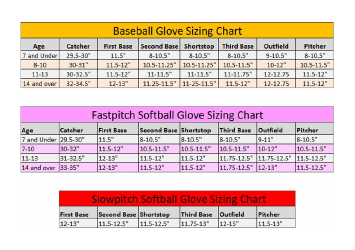 Document preview: Baseball/Softball Glove Size Chart - Varicolored