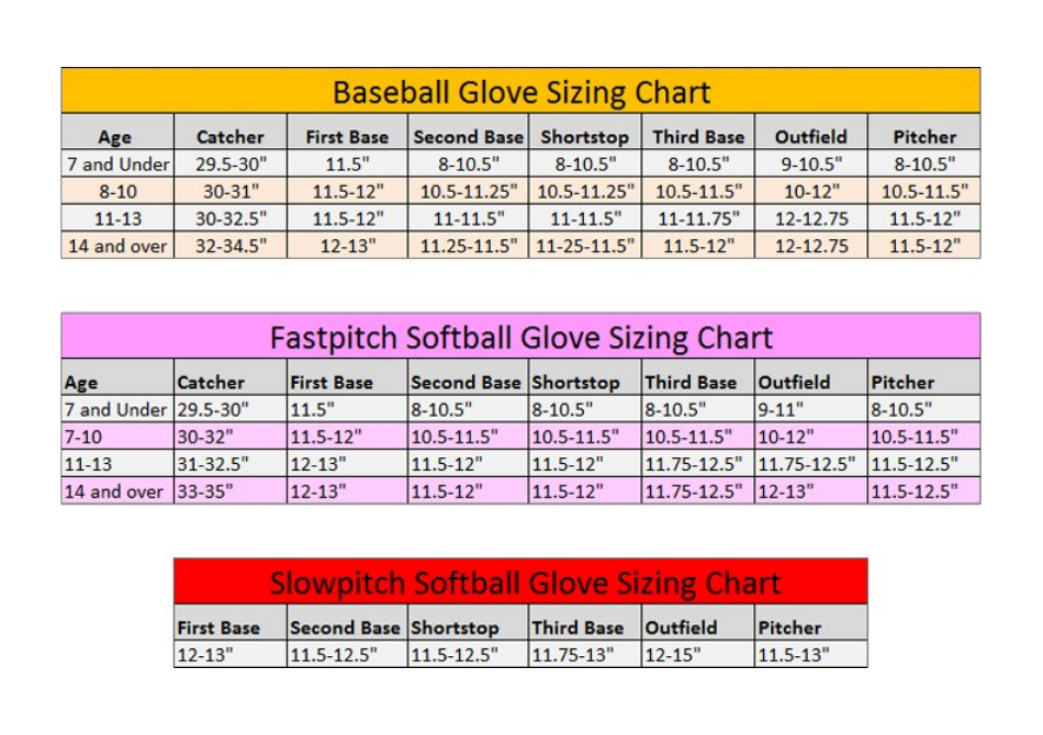 Baseball Softball Glove Size Chart Varicolored Download Printable PDF 