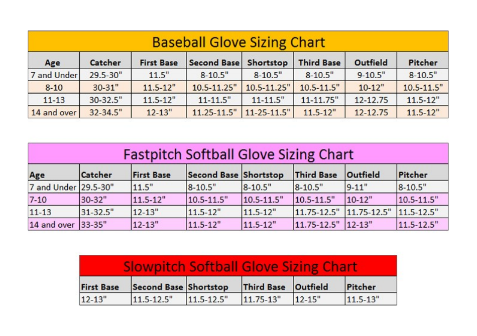 Baseball/Softball Glove Size Chart - Varicolored