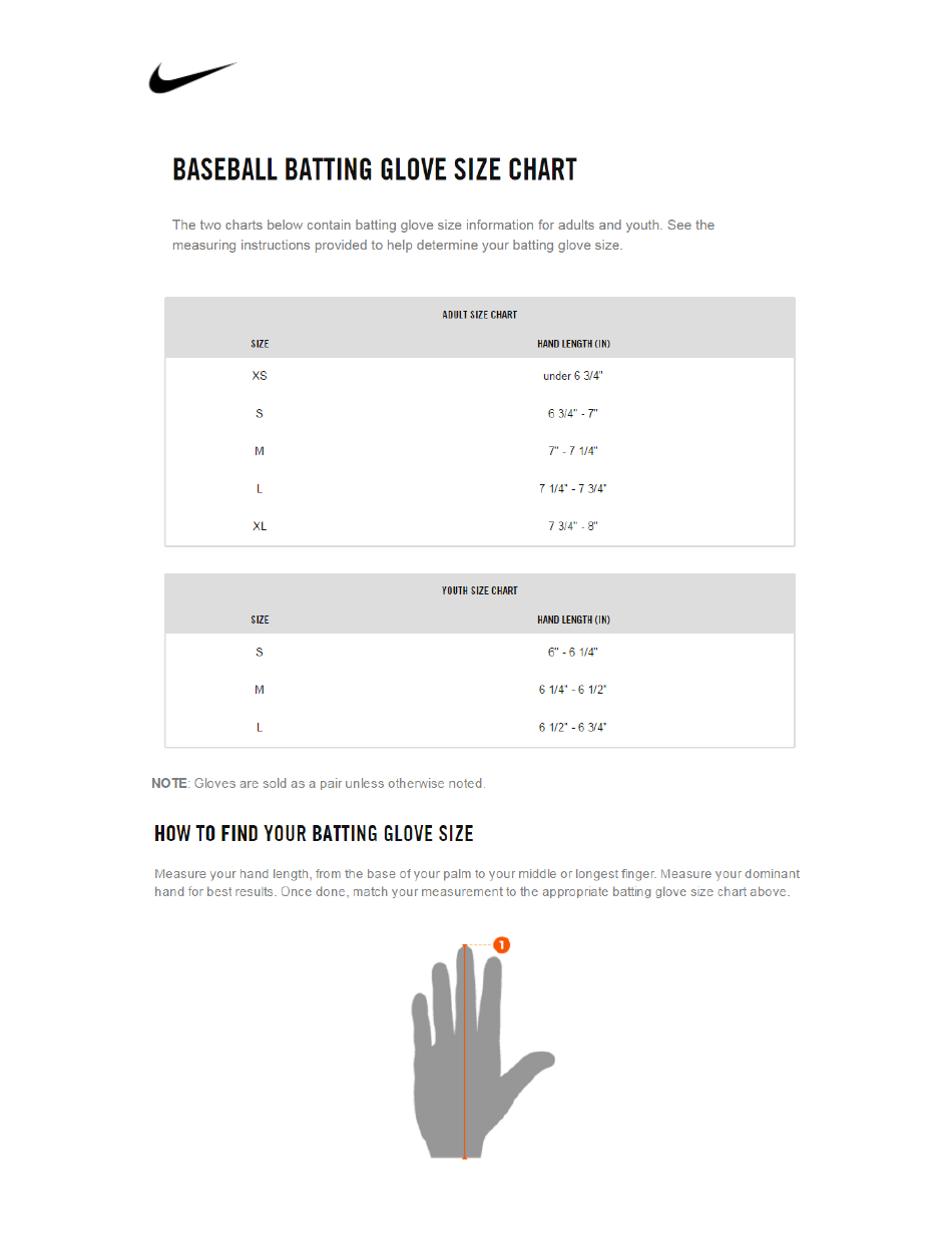 Nike Baseball Batting Glove Size Chart