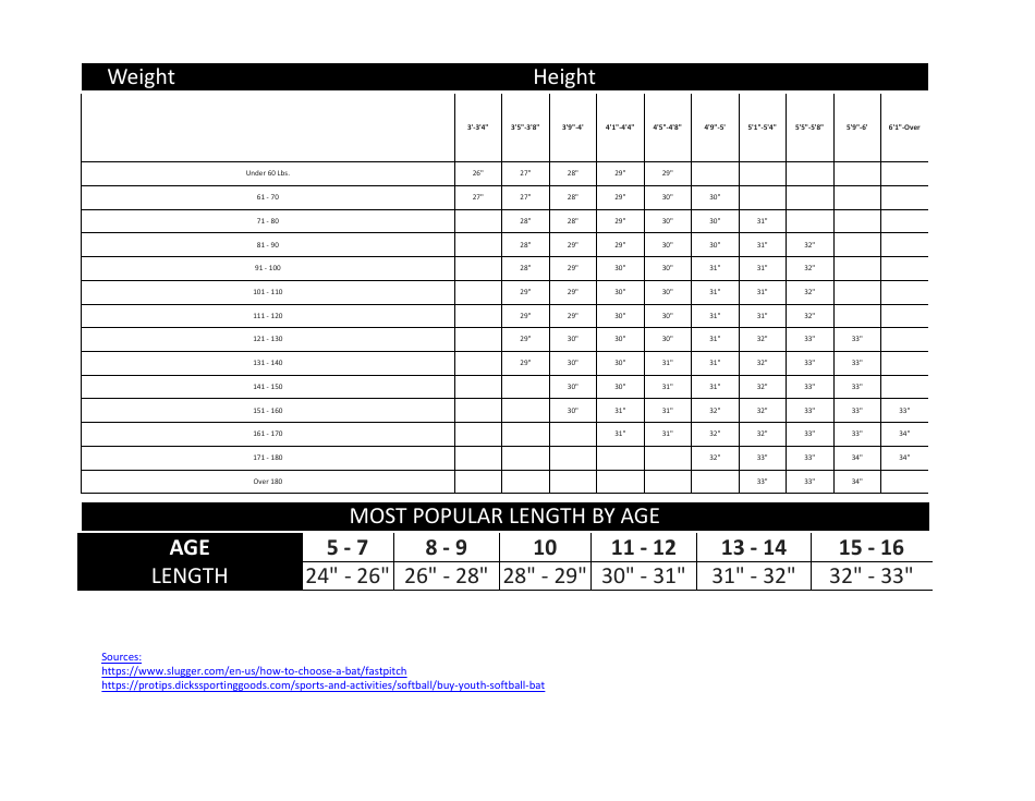 Softball Bat & Glove Size Chart - Black and White Download Printable ...