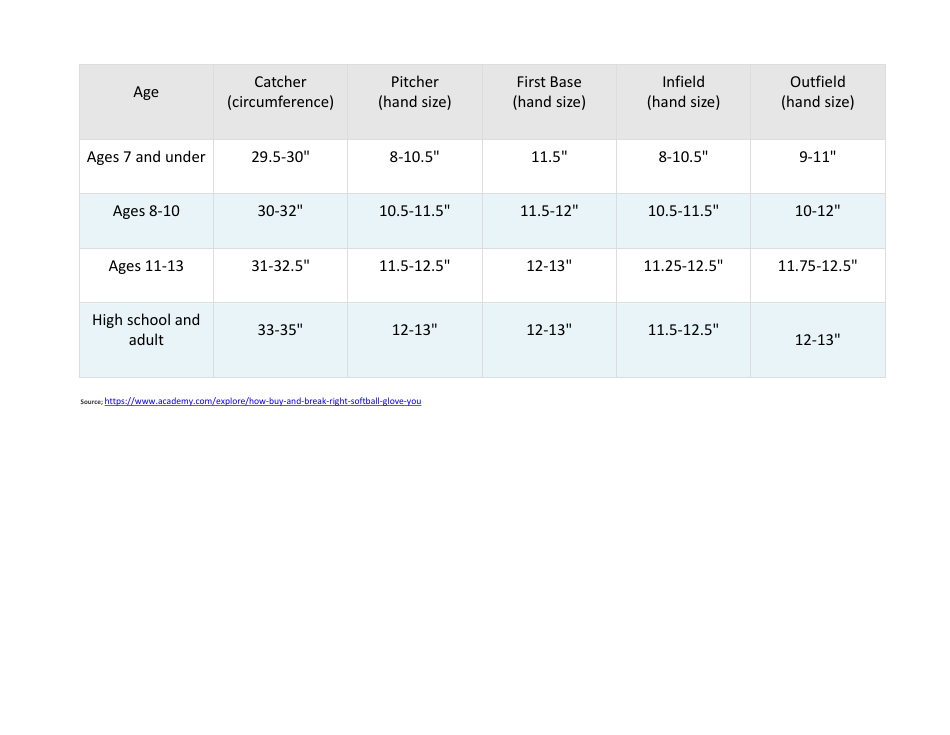 Softball Bat & Glove Size Chart - Black and White Download Printable
