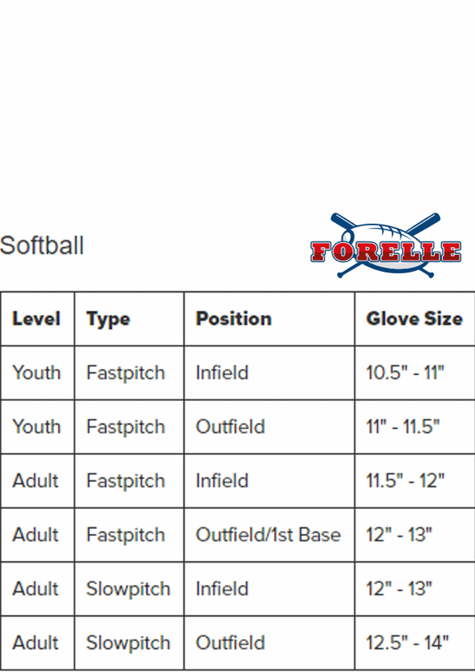 Youth & Adult Softball Equipment Size Chart Forelle Download