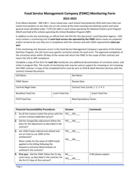 Document preview: Food Service Management Company (Fsmc) Monitoring Form - South Dakota