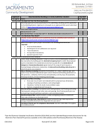 Form CDD-0312 New Residential Building (1-2 Units) Submittal Checklist - City of Sacramento, California