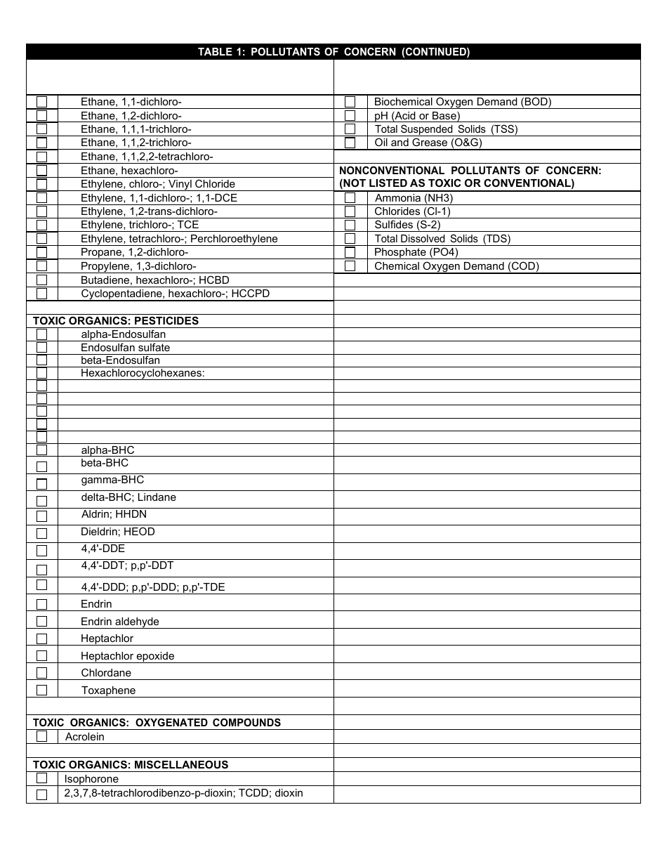 State Form 50271 Download Printable PDF or Fill Online Application for ...